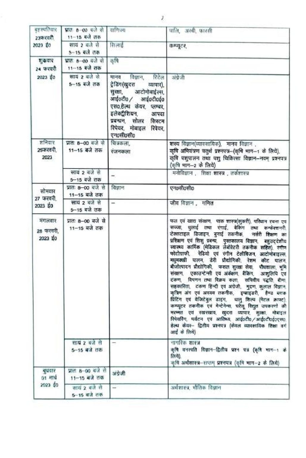 up board 12 exam date 2025