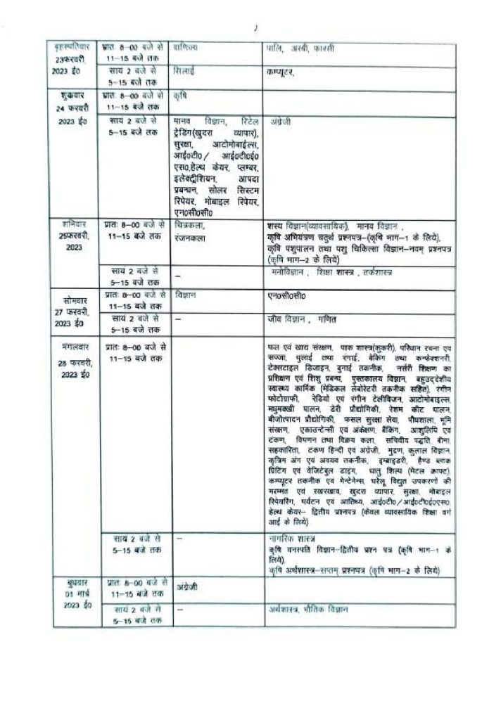 UP Board 12th Time Table 2025 Download UP Intermediate Date Sheet