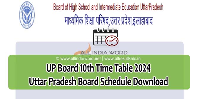 UPMSP Madhyamik Pariksha High School Date Sheet 2024
